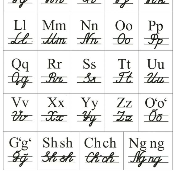 SO‘Z ICHIDA SO‘Z yoxud “O‘zbekiston”dagi 250 “bahodir”
