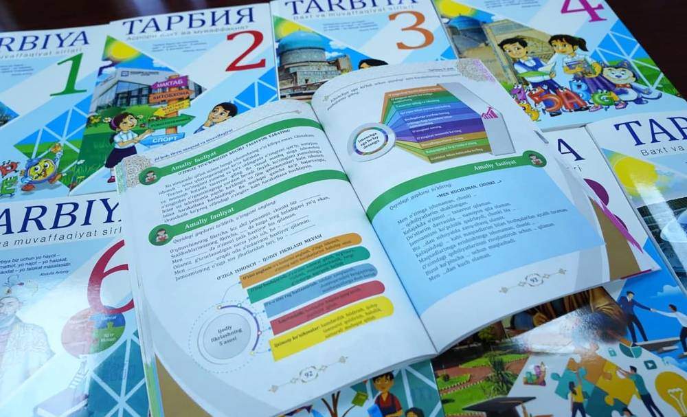 5-sinf mavzusini 3-sinfga ko‘chirishdan maqsad nima?